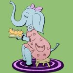 Elephant Birthday CakeCute Mistress Blank Meme Template